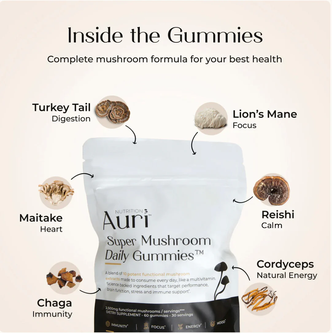 Super Mushroom Daily Gummies® - Image 4